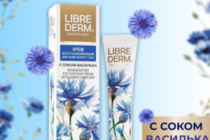 Инфографика товара для WB