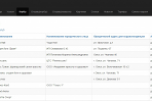 Информационные базы