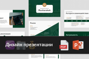 Презентация исламского банкинга