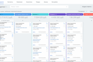 Интеграция сделок, контрагентов 1С УНФ - Б24