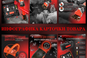 Машинка для стрижки животных