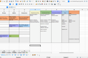 Контент план.