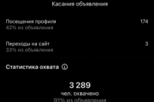 Таргет в instagram