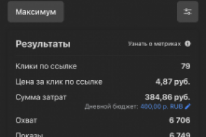 Таргет в instagram