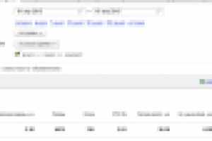 Медицинская тематика на поиске Яндекс. Директ