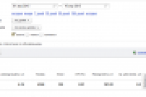 Строительная компания. Яндекс. Директ