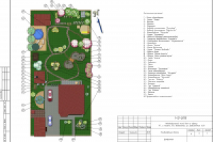 Ландшафтный дизайн