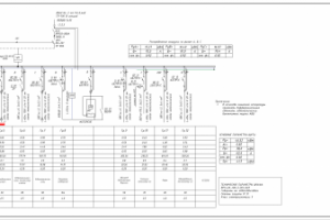 ЭС фитнес-центра