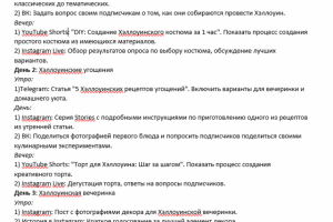 Контент-план для блога на 3 дня.