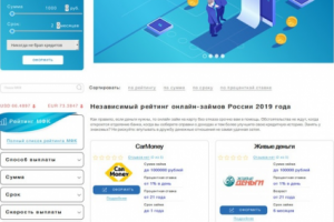 Top 100 kredit - сайт МФО