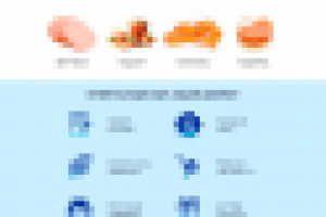 Сайт птицеводческого комплекса "Куликовские просторы"