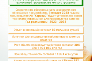 Инфо баннер