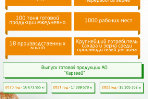 Инфо баннер