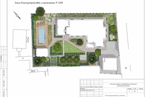 Благоустройство участка