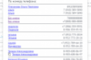 Поиск дублей в AmoCRM