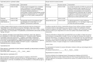 Полис автострахования (рус-франц)