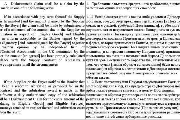 Договор поставки (англ-рус)