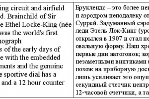 Элитные часы Бруклендс (англ-рус)