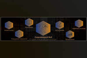 Обложка для группы "Современный Веб"