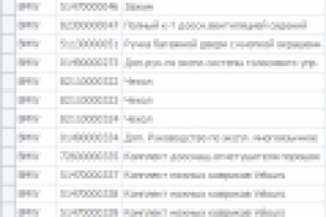OEM номера и наименованя оригинальных автомобильных запчастей
