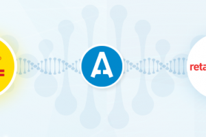 Интеграция 1С и retailCRM