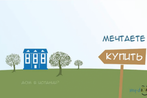 Промо ролик Агентства недвижимости