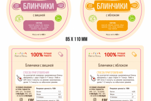 Комплект этикеток