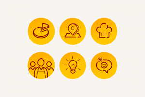 Создание визуальной концепции и шаблонов для соц. сетей | Macso