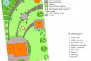 Планировка участка 10 соток