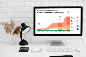 Визуализация графической информации