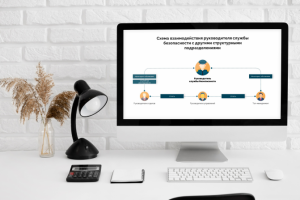 Визуализация графической информации