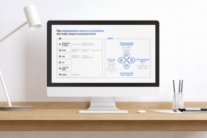 Визуализация графической информации