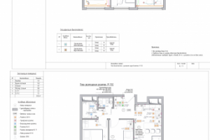 РД план групп включения и розеток
