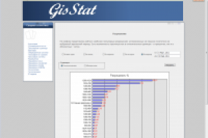 Система сбора статистики посещений сайта
