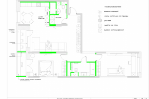 Один из вариантов перепланировки квартиры