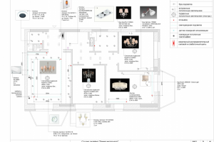 Пример спецификации света