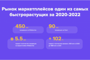 Презентация