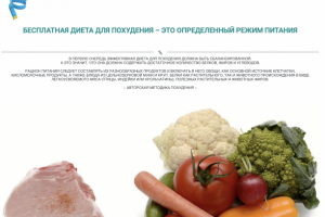 Лендинг по программе "Диета для похудения"