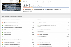 Аудит сайта для клиента