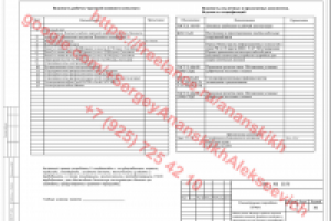 ТЦ сети связи 1