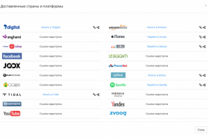 Дистрибуция вашей музыки на все музыкальные сервисы