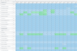 Продвижение в ТОП 10 по Москве