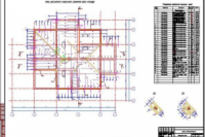 Стропильная крыша