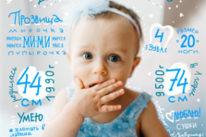 Постер достижений на 1 год.