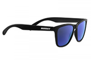 Очки/Всякая «тестовая» ерунда с freelance.ru