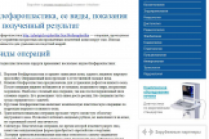 Блефаропластика, ее виды, показания и полученный результат