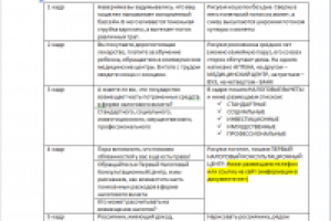 Рекламный ролик (дудл-видео)