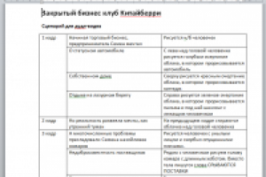 Сценарий к рекламному дудл-видео