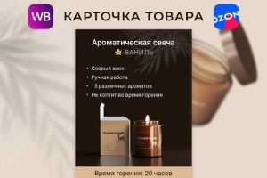 Инфографика (карточка товара) ароматическая свеча