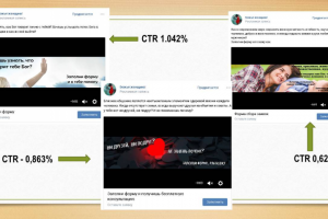 Задачи проекта «Онлайн школа для женщин»